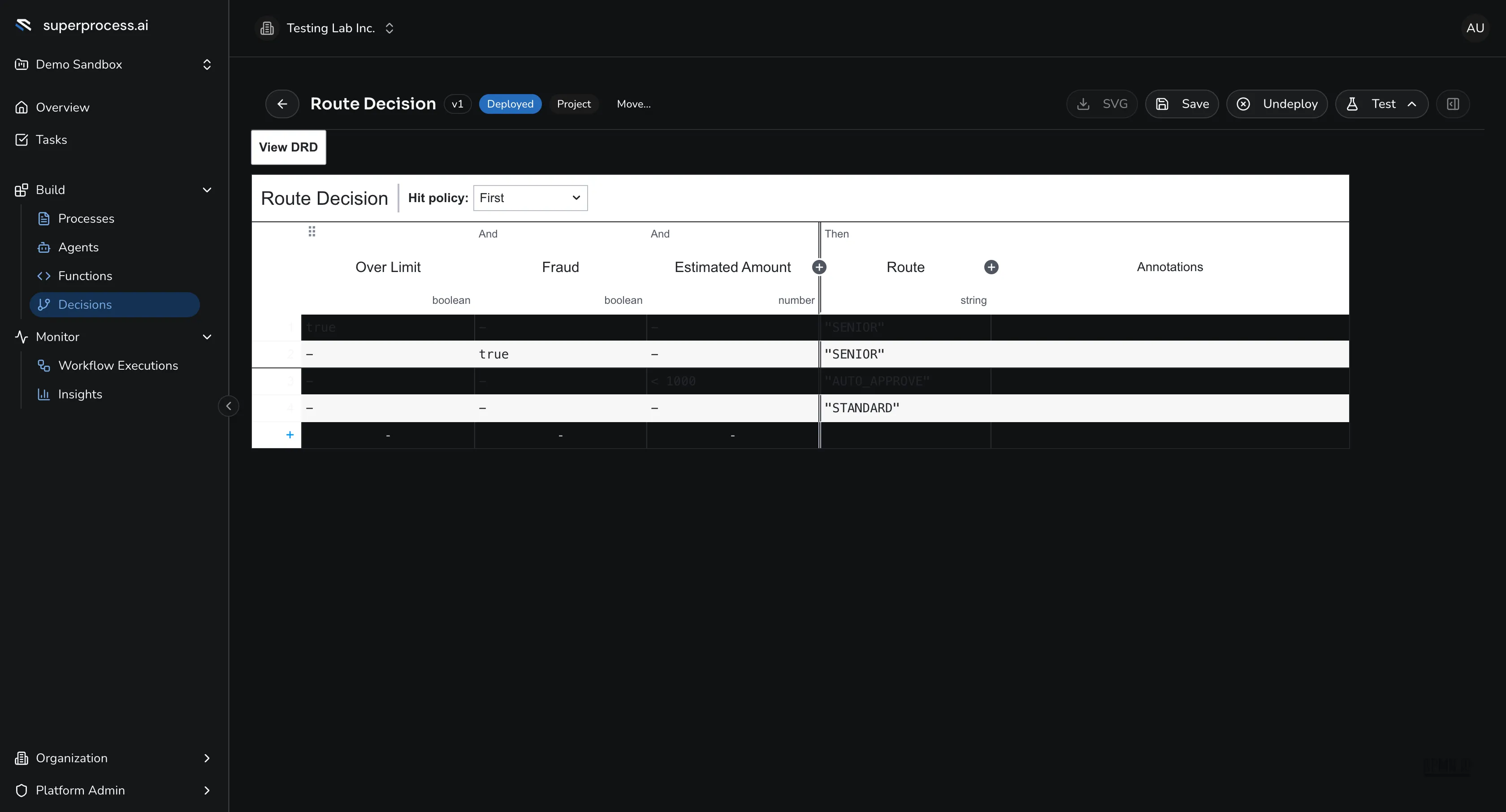 A decision table: hit policy First, input columns Over Limit (boolean), Fraud (boolean), Estimated Amount (number), an output column Route (string), and rules using FEEL cells like true, dash, < 1000, and SENIOR